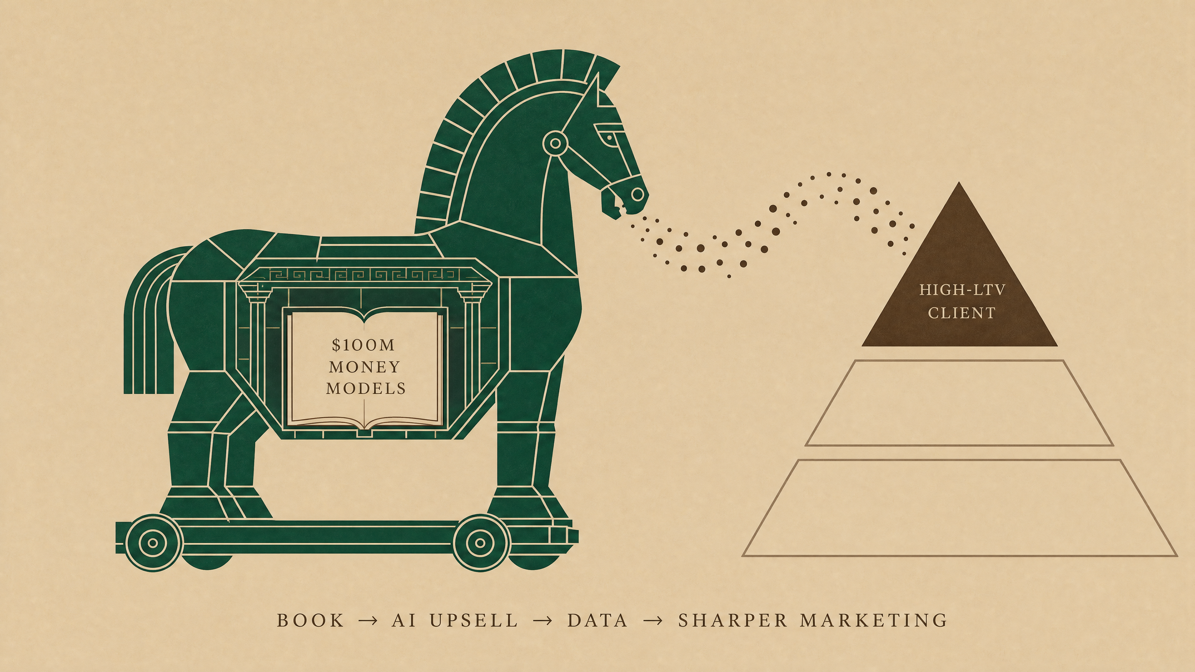 Trojan horse